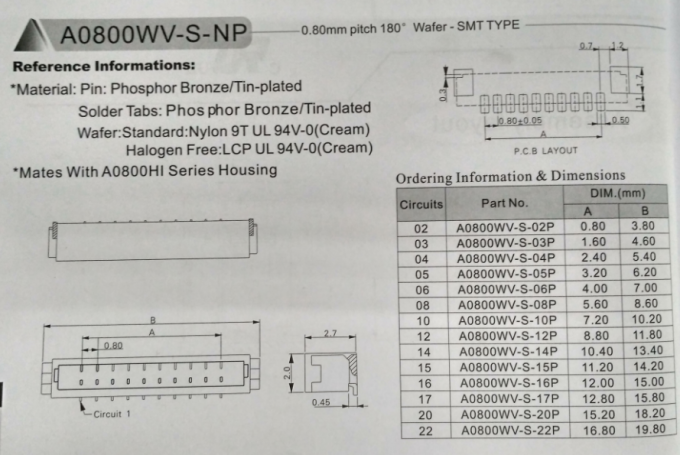 AWG32#를 위한 0.8mm 피치 절연제 진지변환 연결관 SUR 연결관